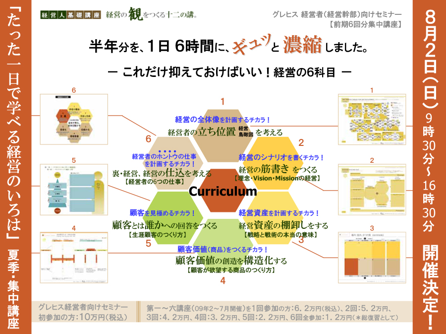 ������1���Ŋw�ׂ�o�c�̂����